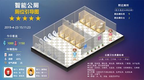 顯示引導功能(néng)